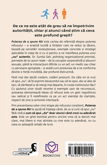 Puterea de a spune NU